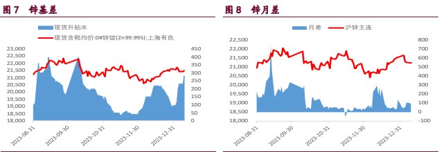 沪铜内外宏观均走弱 沪镍产业支撑逐步增强