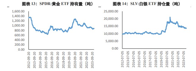 就业坚挺刺激美元指数走强 金价或形成潜在回落因素