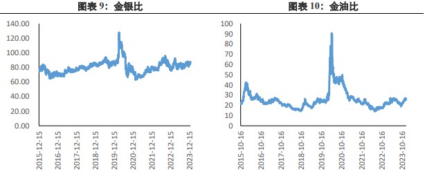 就业坚挺刺激美元指数走强 金价或形成潜在回落因素