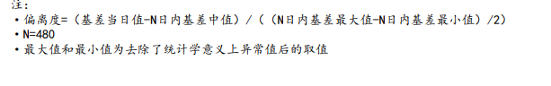 美元和美债收益率反弹 贵金属期货盘面预计承压