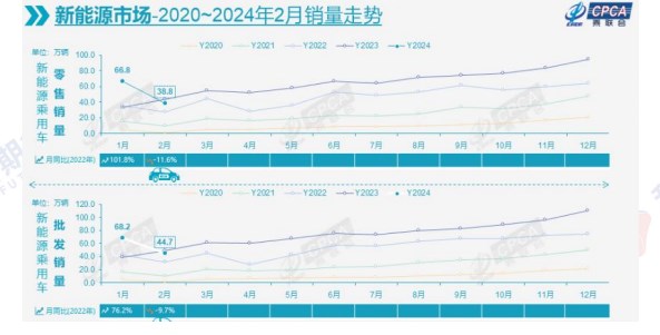 货物贸易延续向好态势 沪铜外需出现回暖复苏的迹象