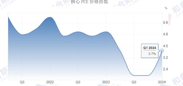 积极因素累积增多 沪铜维持偏强运行