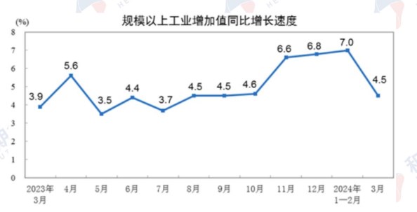 积极因素累积增多 沪铜维持偏强运行