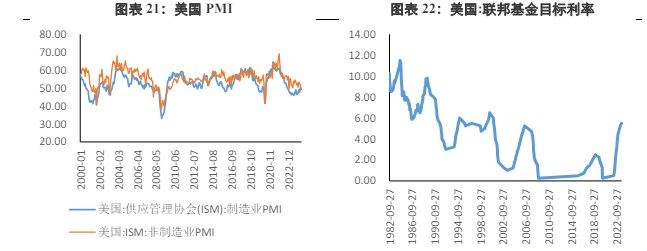 多头情绪过热后回归常态 贵金属价格短期有所调整