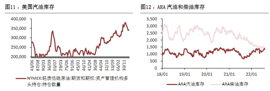 市场目光聚焦到OPEC+上 原油减产计划或给予关键指引