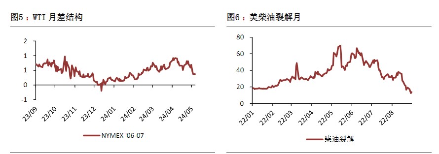 市场目光聚焦到OPEC+上 原油减产计划或给予关键指引