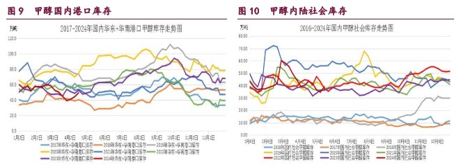 橡胶下游需求依然尚佳 原油期货回撤空间或较为有限