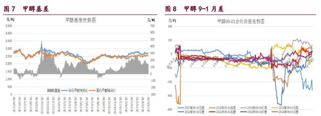 橡胶下游需求依然尚佳 原油期货回撤空间或较为有限