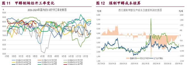 橡胶下游需求依然尚佳 原油期货回撤空间或较为有限