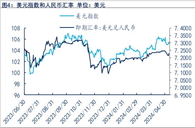 市场预期9月降息 贵金属短期或横盘震荡