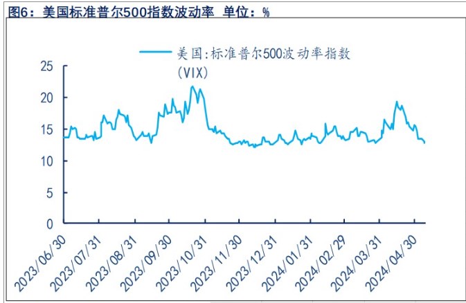 市场预期9月降息 贵金属短期或横盘震荡