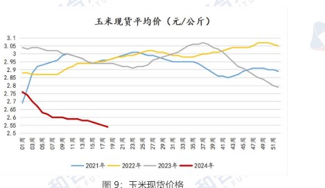 节后贸易商积极补货 鸡蛋下游消费有所好转