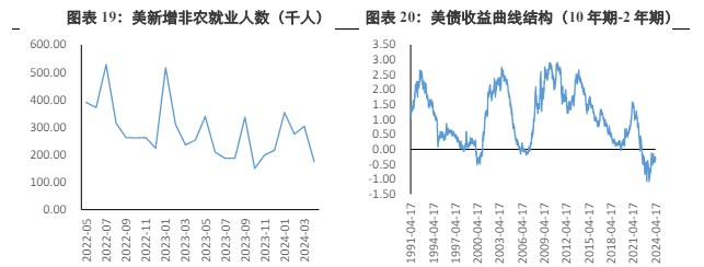 宏观利多因素持续存在 贵金属或有强力支撑