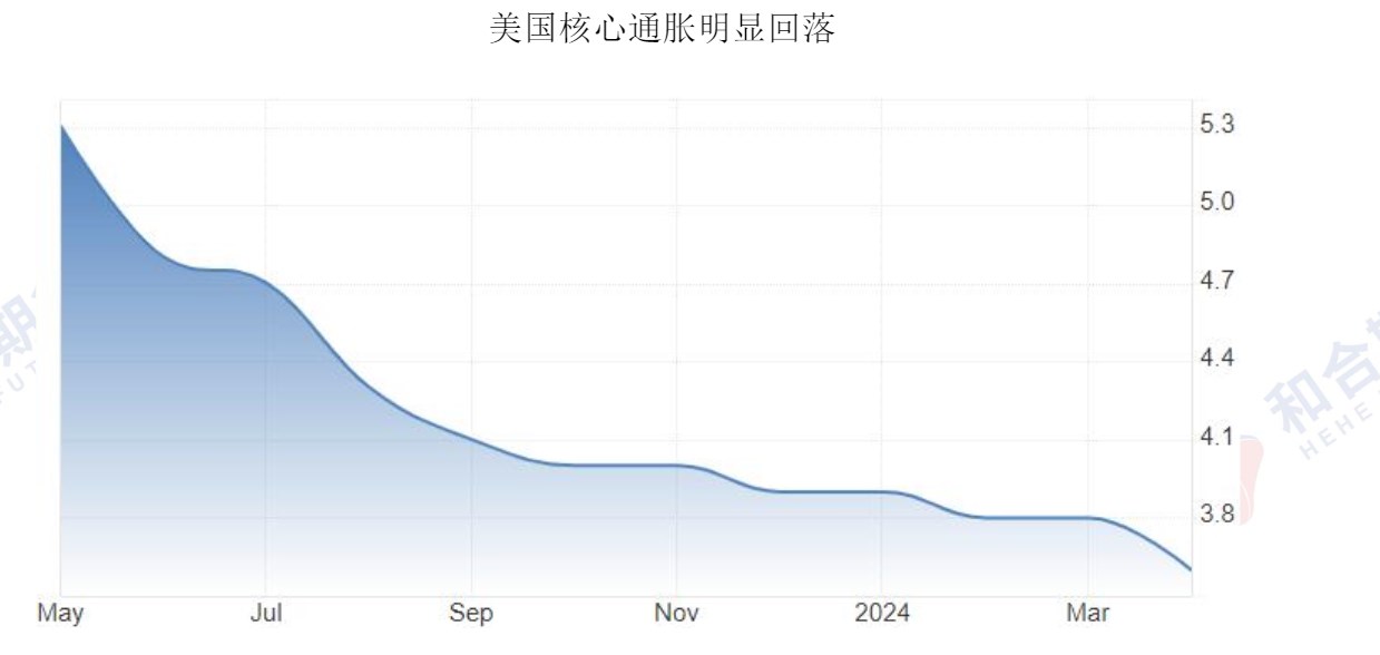 宏观情绪偏暖 沪铜维持偏强运行