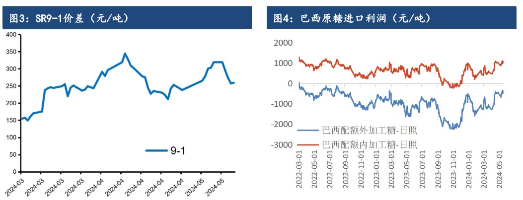 糖厂销售顺畅 白糖库存压力不大