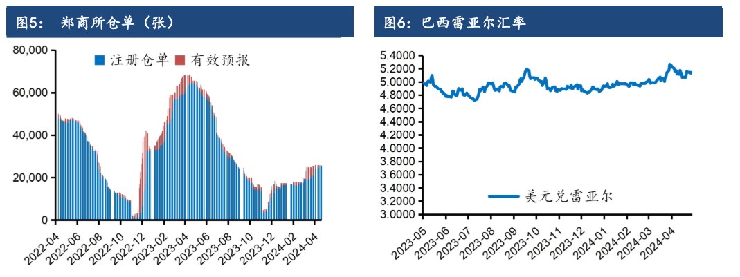 糖厂销售顺畅 白糖库存压力不大