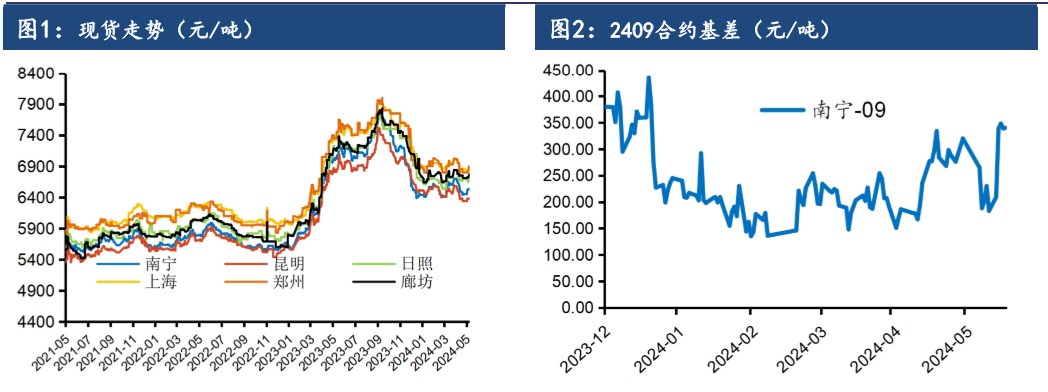 糖厂销售顺畅 白糖库存压力不大