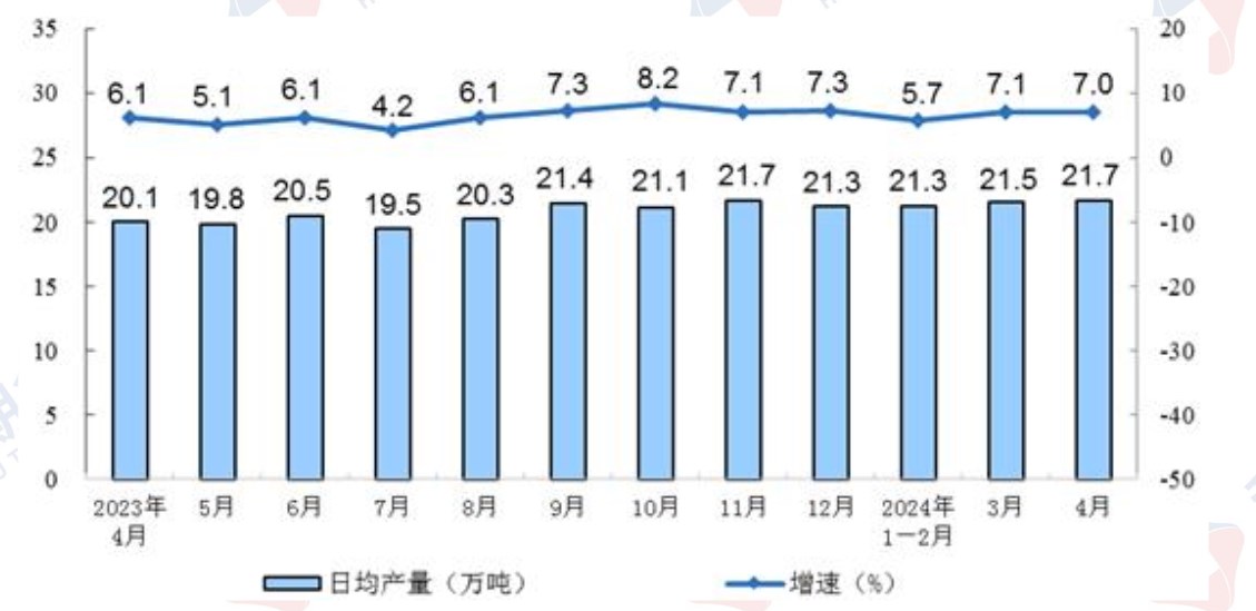 宏观情绪偏暖 沪铜维持偏强运行