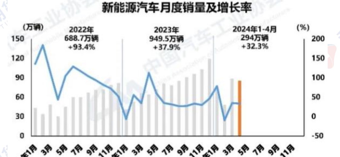 宏观情绪偏暖 沪铜维持偏强运行