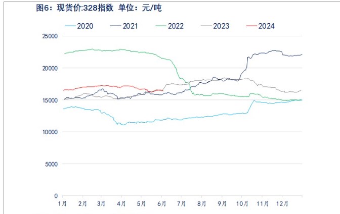 棉花市场情绪转向悲观 价格或延续跌势