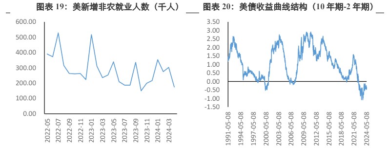 欧元区降息预期发生较大摆动 贵金属价格高位宽幅震荡