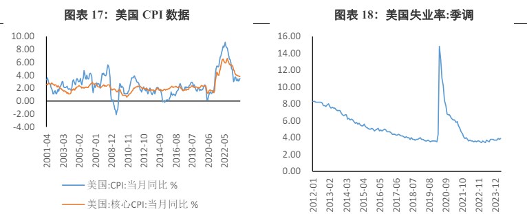 欧元区降息预期发生较大摆动 贵金属价格高位宽幅震荡