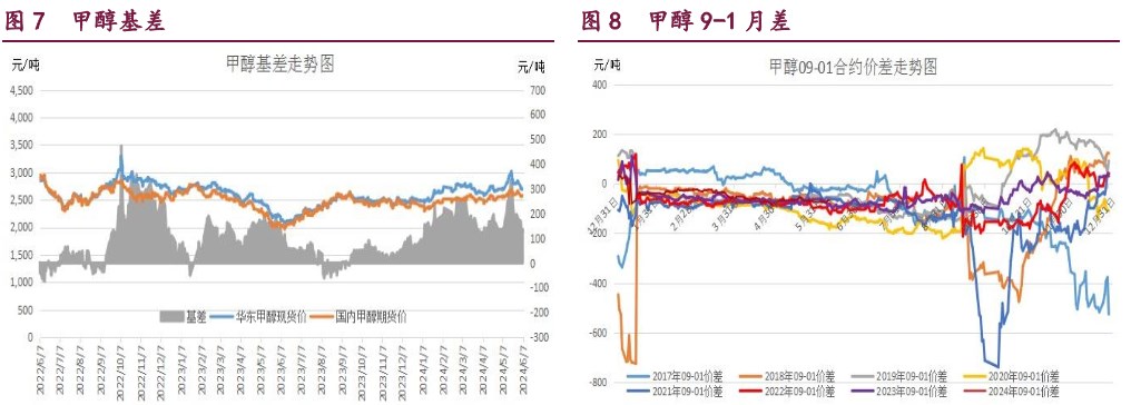 橡胶重回供应偏紧的逻辑 原油利空情绪得到充分释放