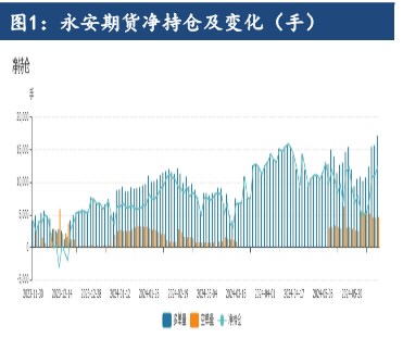 传统淡季需求端暂难寻亮点 铝价或跟随板块震荡调整