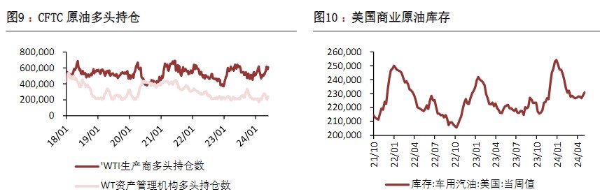 原油需求端表现仍不及预期 价格短期或将进入调整阶段