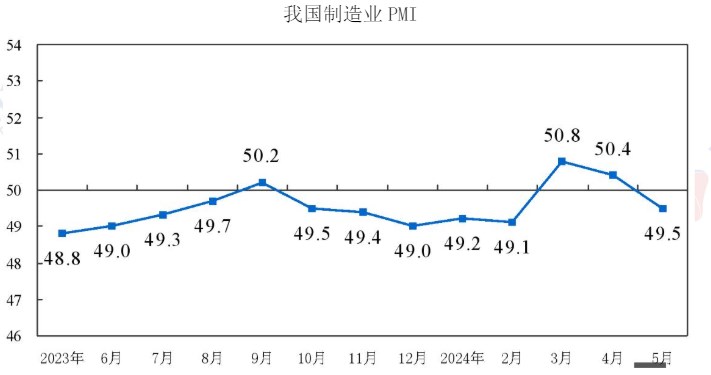 碳酸锂宏观面偏弱 价格维持低位震荡区间