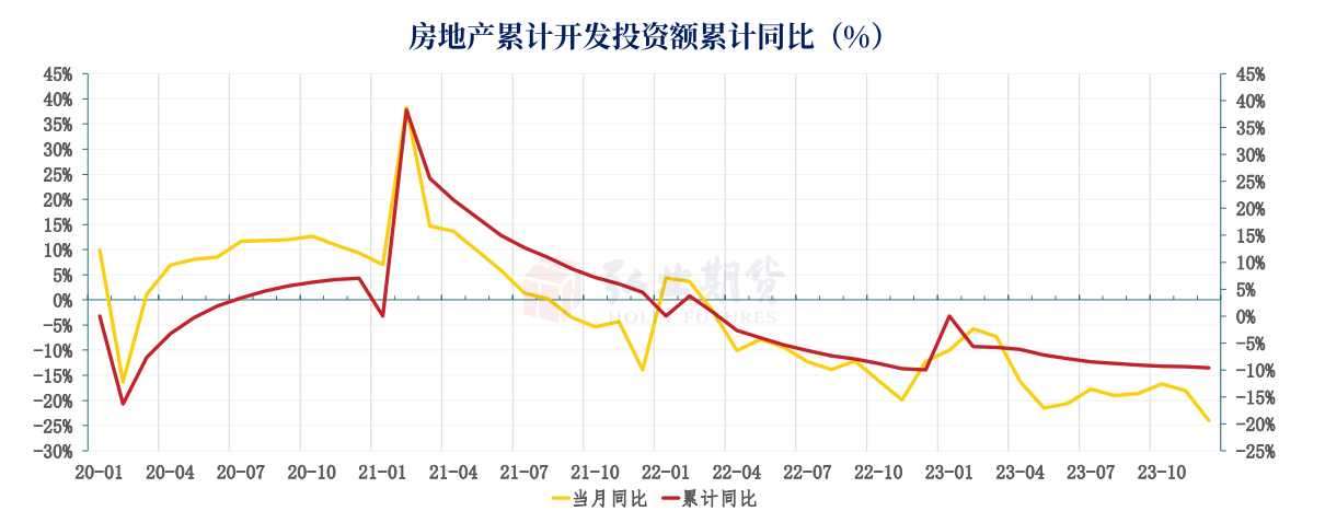 焦炭盘面维持宽幅震荡 煤矿复产不及预期