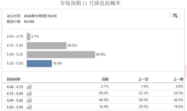 碳酸锂宏观面偏弱 价格维持低位震荡区间