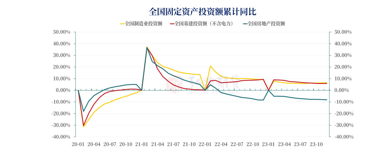 焦炭盘面维持宽幅震荡 煤矿复产不及预期