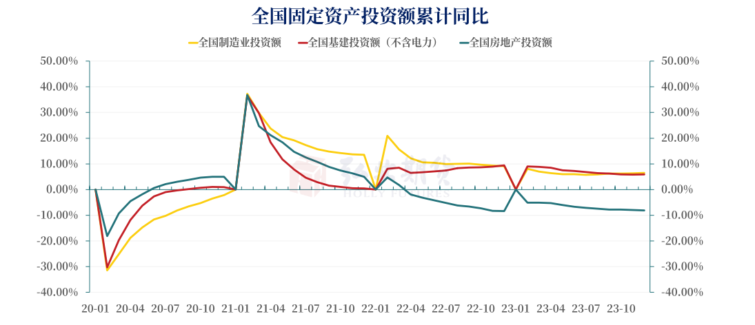 焦炭盘面维持宽幅震荡 煤矿复产不及预期