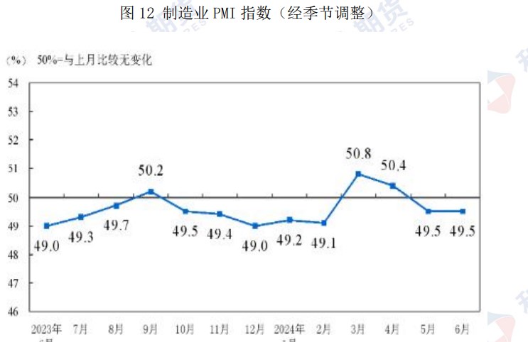 原油成品油库存大幅下降 价格或继续偏强震荡