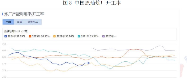 原油成品油库存大幅下降 价格或继续偏强震荡