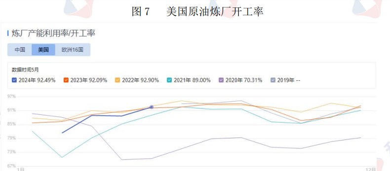 原油成品油库存大幅下降 价格或继续偏强震荡