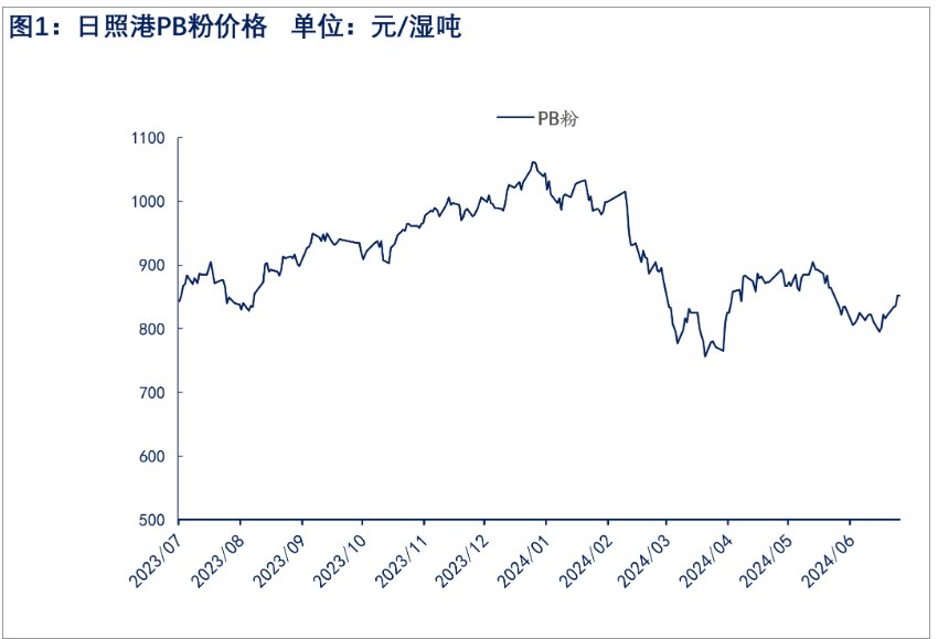 市场情绪有所回暖 铁矿石价格或宽幅震荡