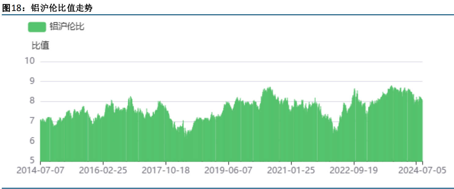 沪铝盘面震荡整理 有色板块震荡分化