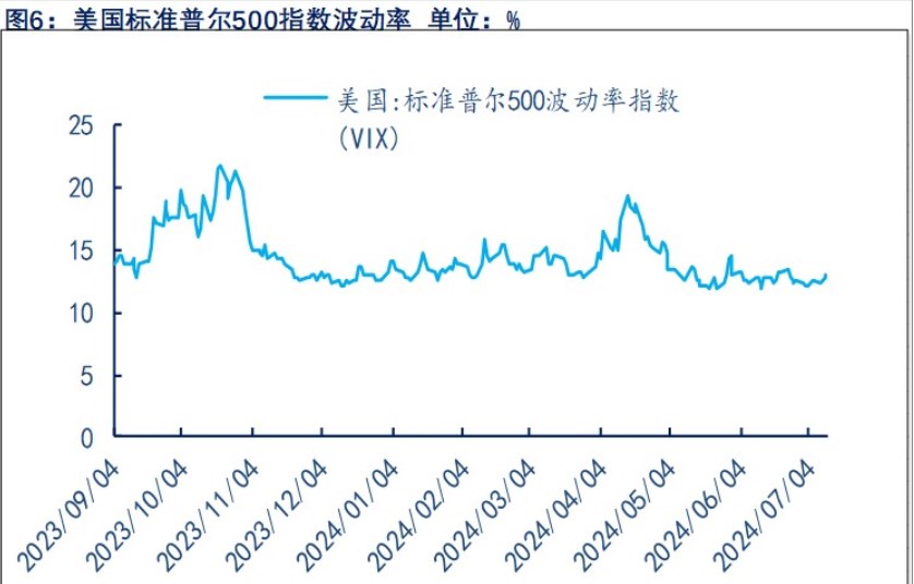 欧洲央行已开启降息 贵金属价格短期或反弹