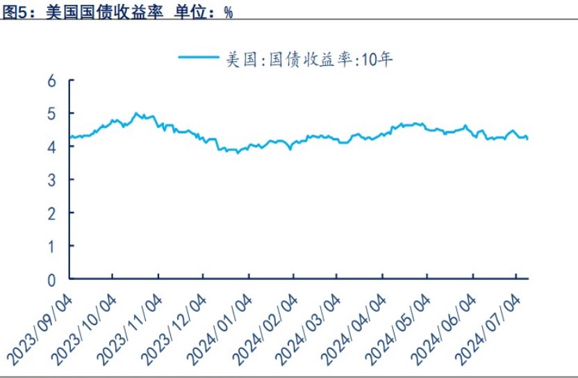 欧洲央行已开启降息 贵金属价格短期或反弹