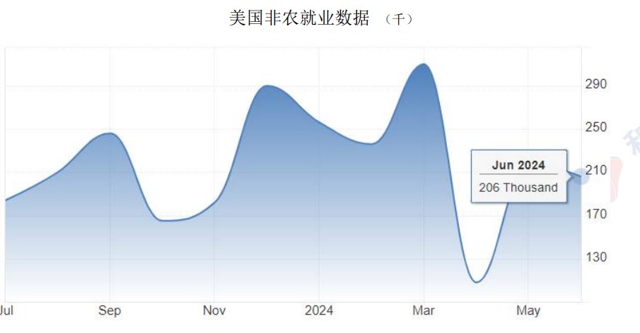 废铜进口亏损状态延续 沪铜价格维持高位震荡