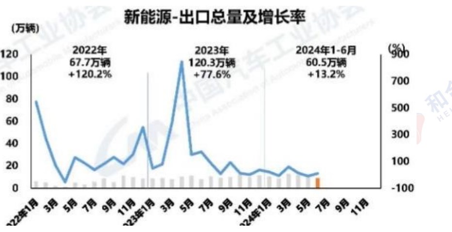 废铜进口亏损状态延续 沪铜价格维持高位震荡