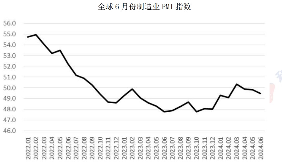 废铜进口亏损状态延续 沪铜价格维持高位震荡