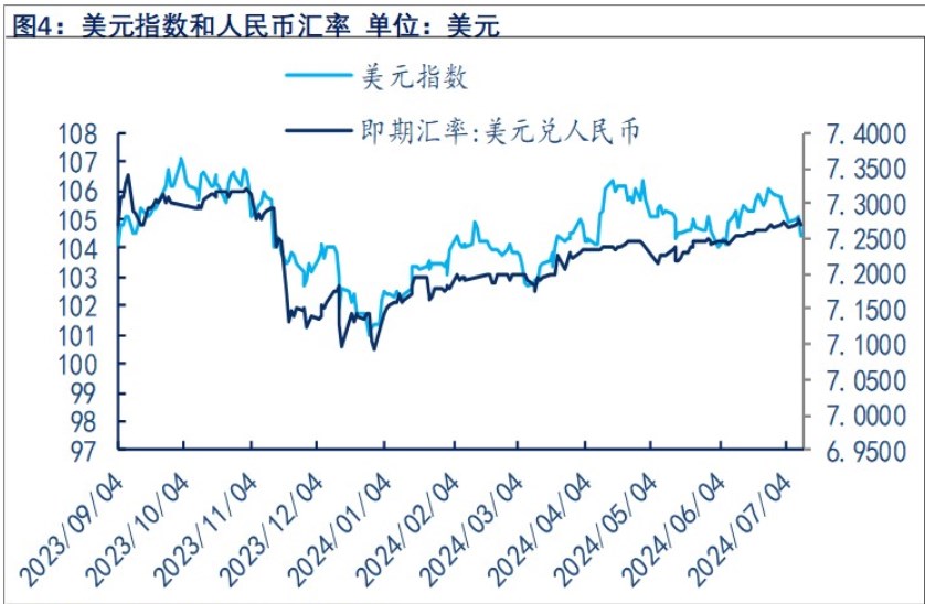 欧洲央行已开启降息 贵金属价格短期或反弹