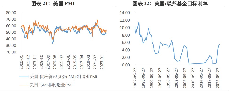 美通胀弱于预期 贵金属价格拉升