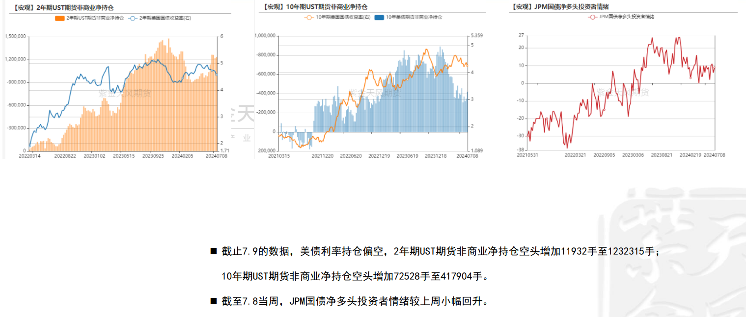 美联储的鸽派助推通胀 投资者或“乱世”买黄金