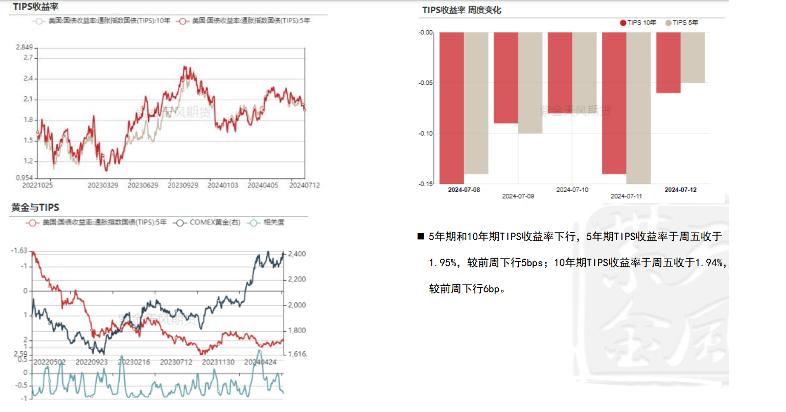 美联储的鸽派助推通胀 投资者或“乱世”买黄金