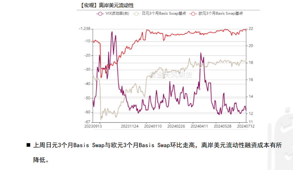 美联储的鸽派助推通胀 投资者或“乱世”买黄金