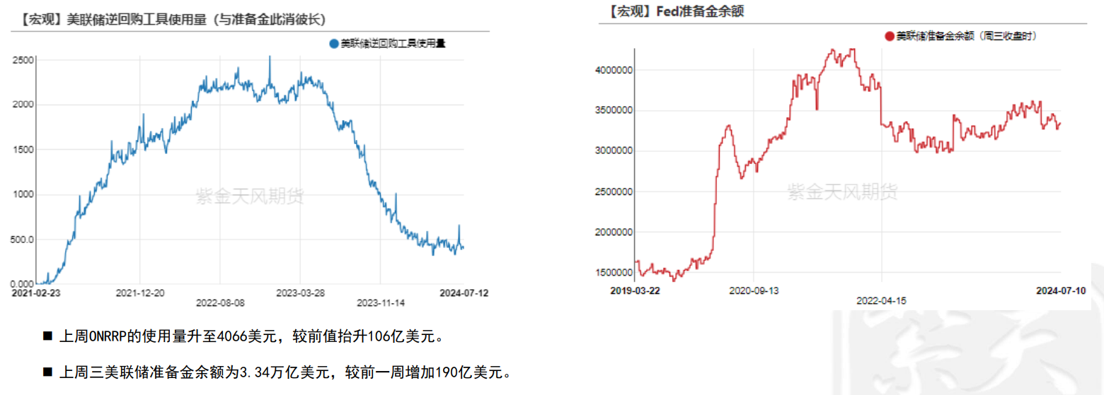 美联储的鸽派助推通胀 投资者或“乱世”买黄金